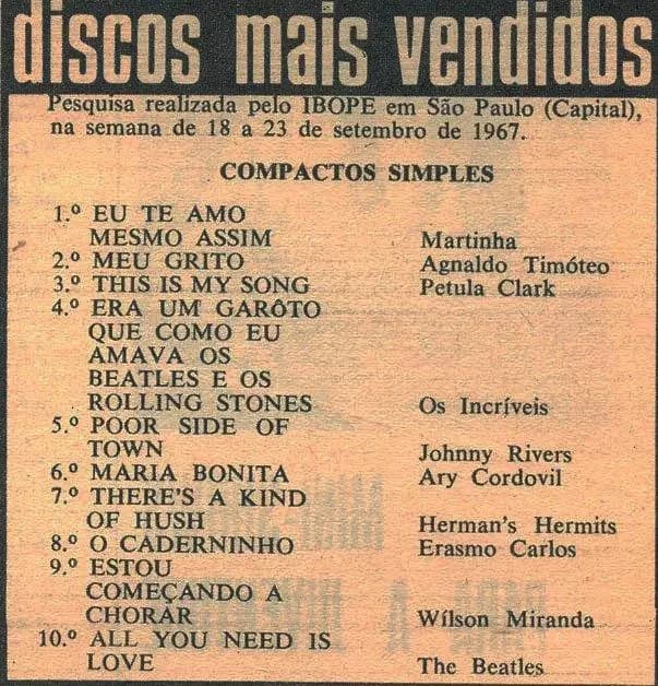 https://storage.googleapis.com/martinhadivadajovemguarda.com.br/galeria/galeria-292.webp